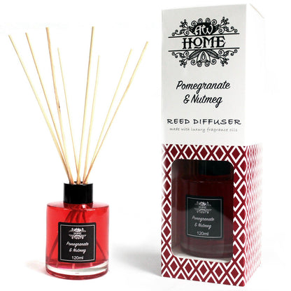 Crimson Glow Home Diffuser