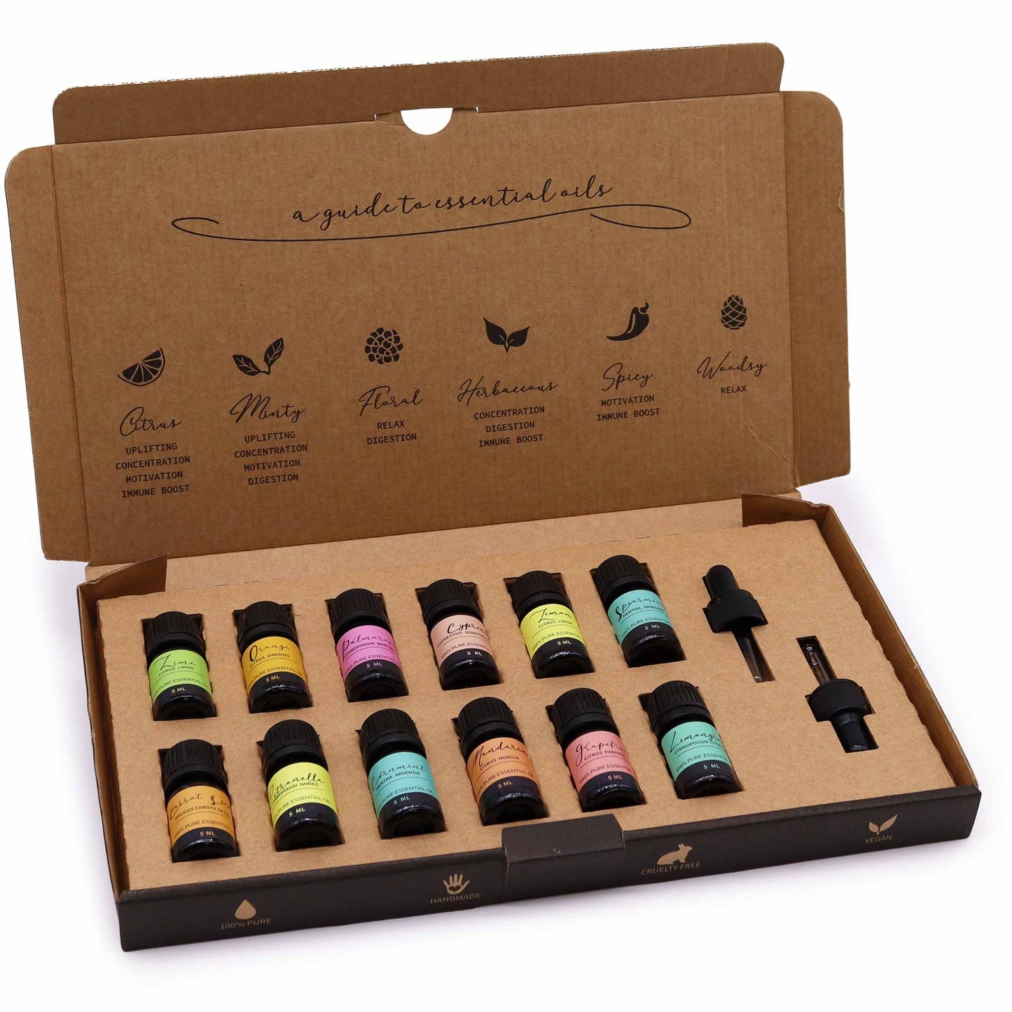 Aromatherapy Essential Oil Set - Summer | Auro & Co