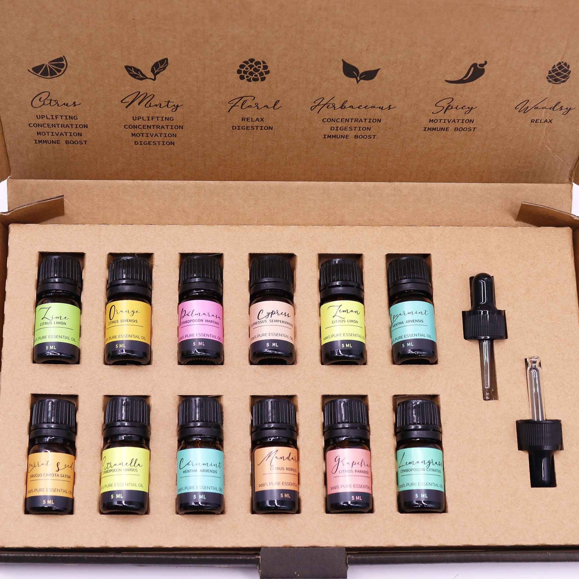 Aromatherapy Essential Oil Set - Summer – product image 7