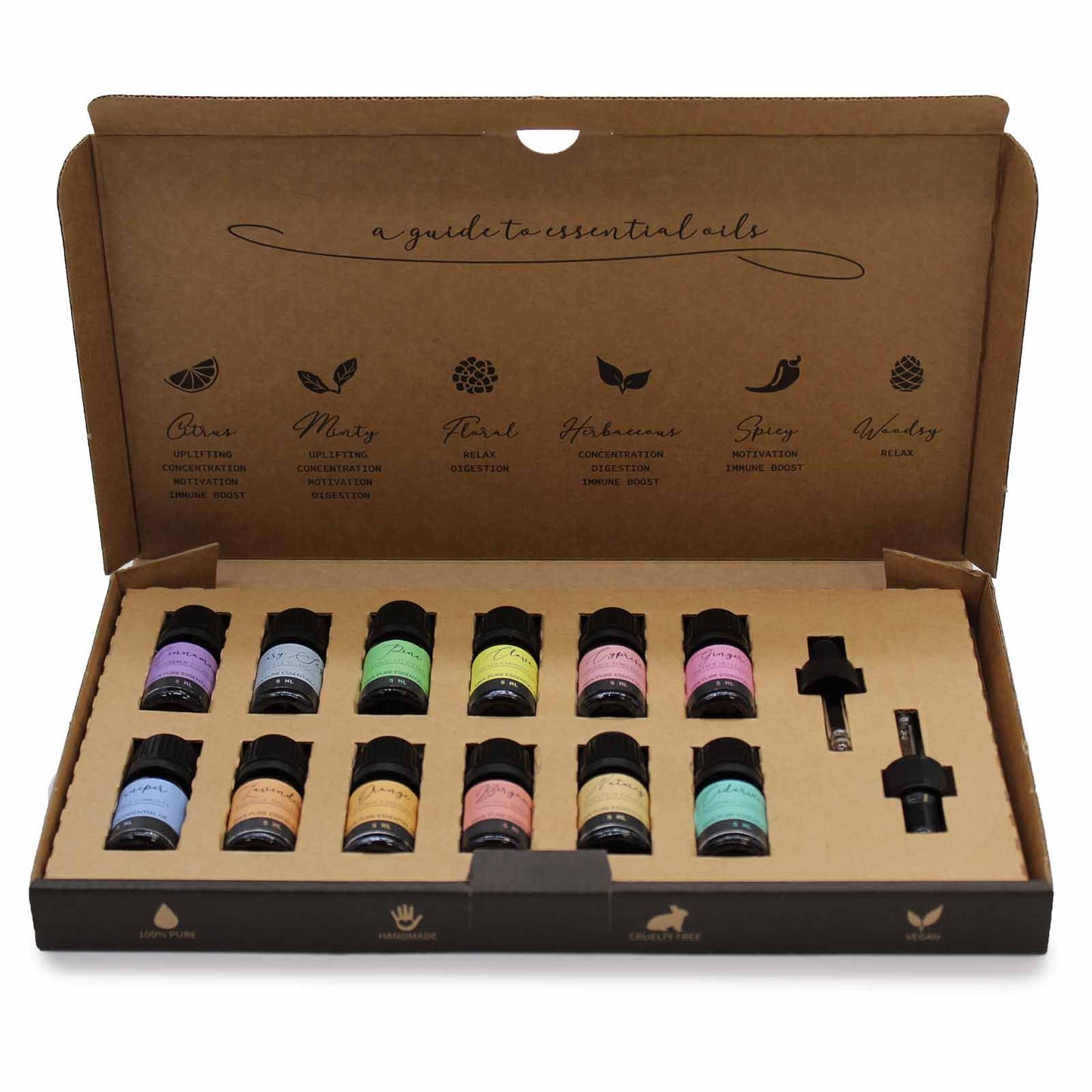 Aromatherapy Essential Oil Set - Autumn Set – detail view