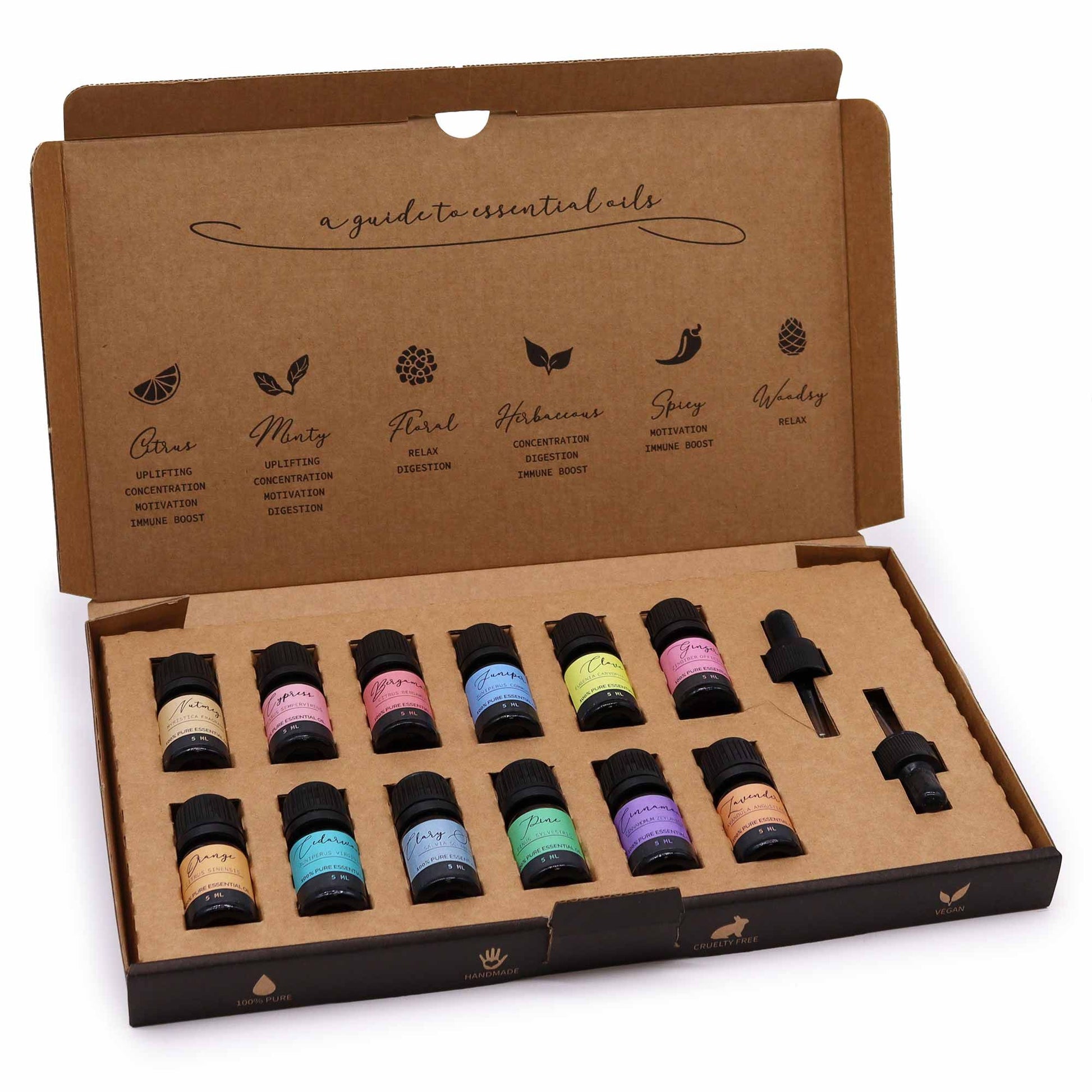 Aromatherapy Essential Oil Set - Autumn Set | Auro & Co