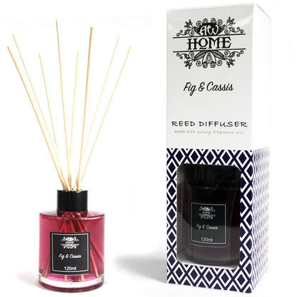 Crimson Fig Harmony Home Diffuser
