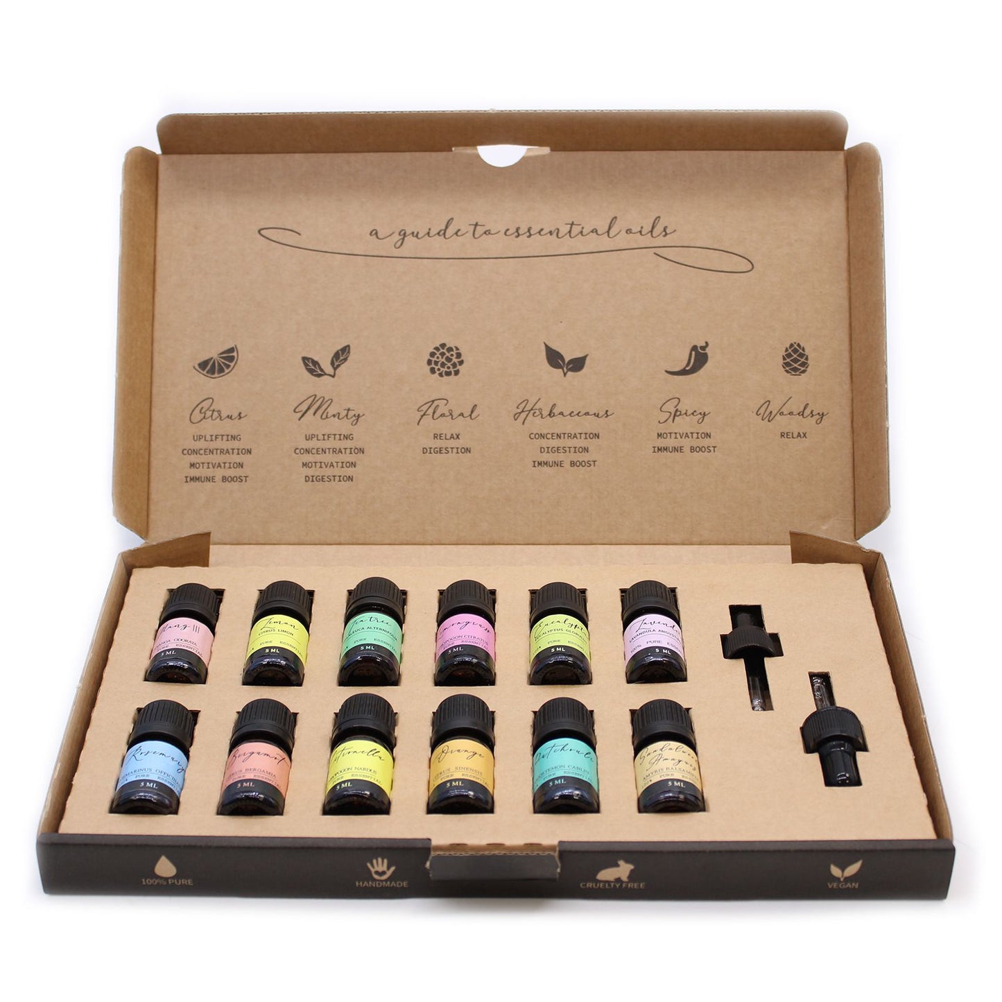 Aromatherapy Essential Oil Set - The Top 12 – product image 8