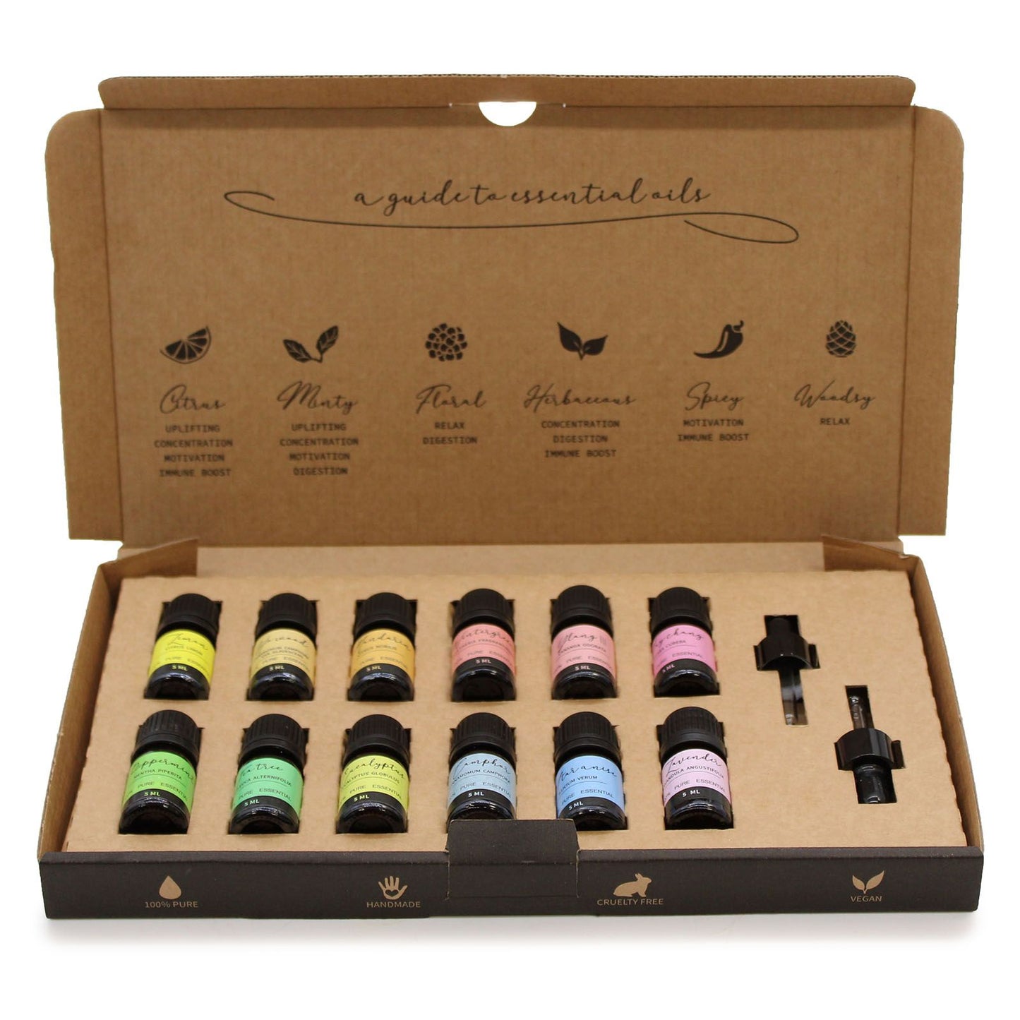 Aromatherapy Essential Oil Set - Starter Pack – lifestyle shot
