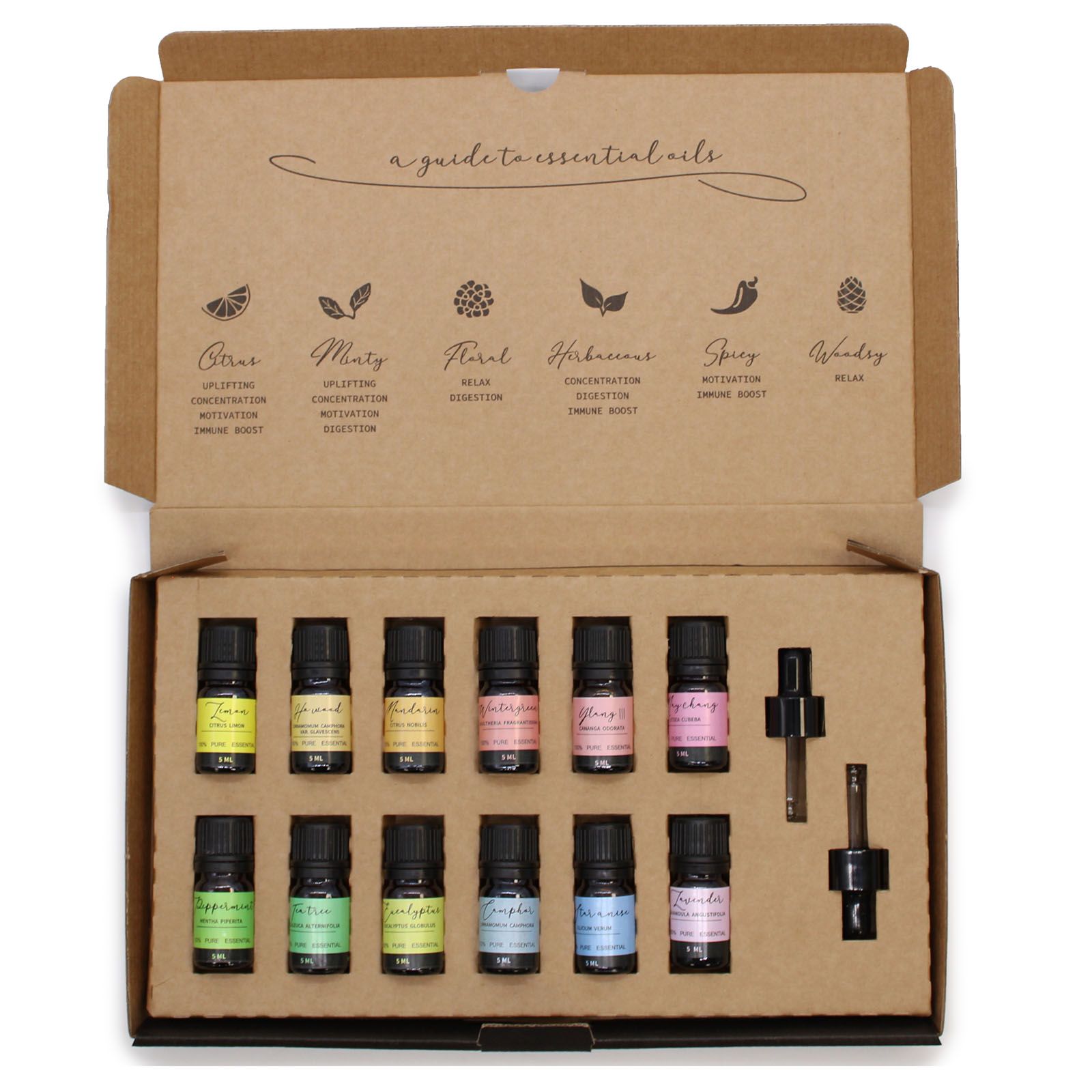 Aromatherapy Essential Oil Set - Starter Pack – packaging