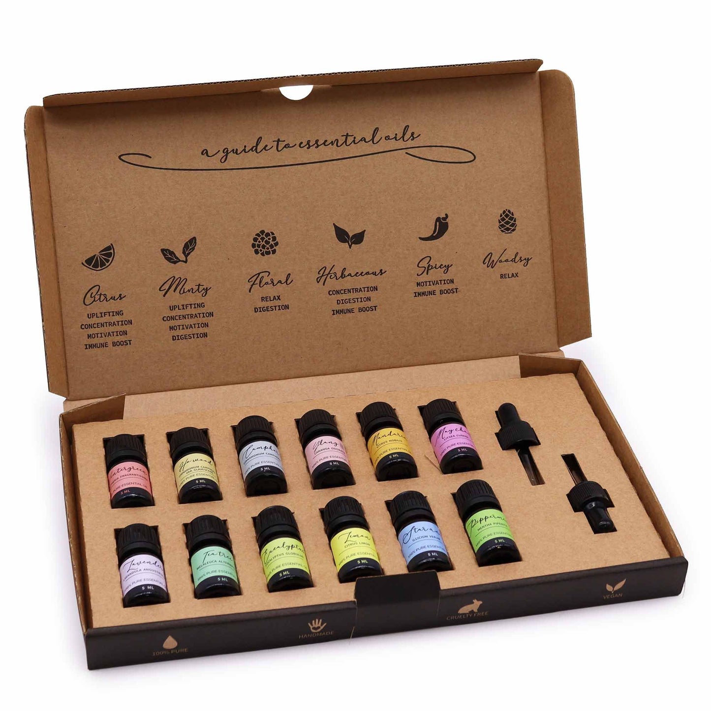 Aromatherapy Essential Oil Set - Starter Pack – detail view
